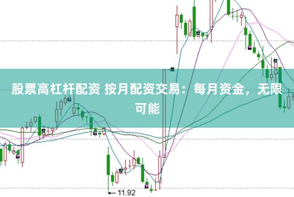 股票高杠杆配资 按月配资交易：每月资金，无限可能