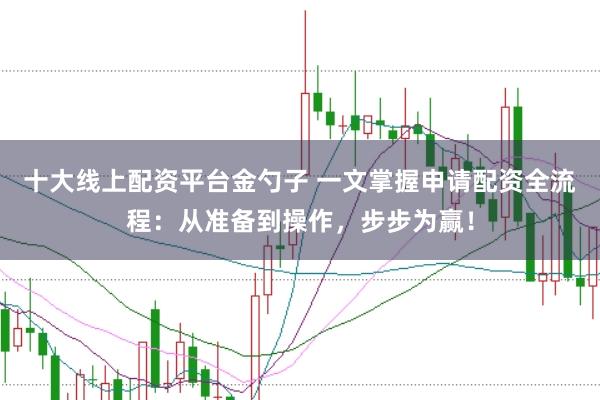 十大线上配资平台金勺子 一文掌握申请配资全流程：从准备到操作，步步为赢！