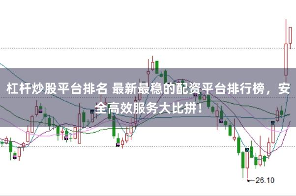 杠杆炒股平台排名 最新最稳的配资平台排行榜，安全高效服务大比拼！