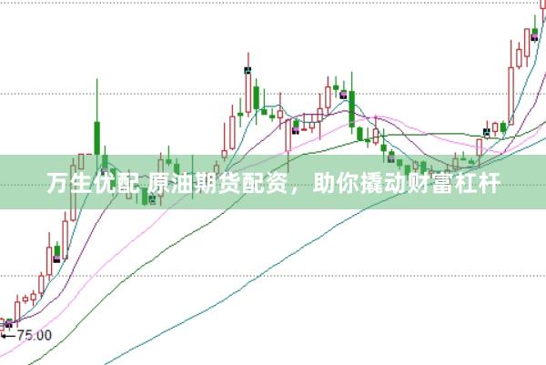万生优配 原油期货配资，助你撬动财富杠杆