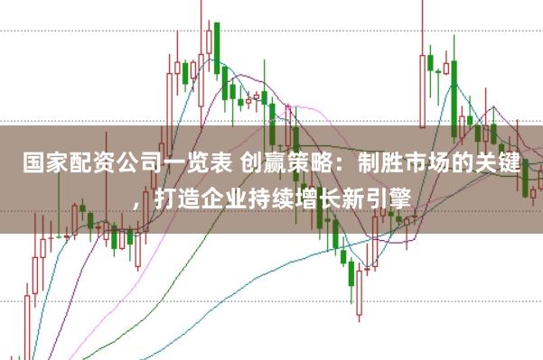 国家配资公司一览表 创赢策略：制胜市场的关键，打造企业持续增长新引擎