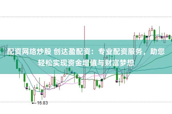 配资网络炒股 创达盈配资：专业配资服务，助您轻松实现资金增值与财富梦想