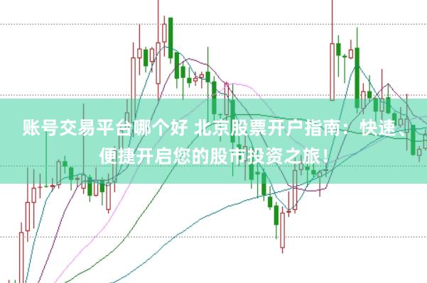 账号交易平台哪个好 北京股票开户指南：快速、便捷开启您的股市投资之旅！