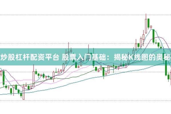 炒股杠杆配资平台 股票入门基础：揭秘K线图的奥秘