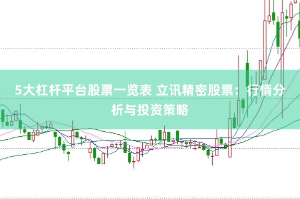 5大杠杆平台股票一览表 立讯精密股票：行情分析与投资策略