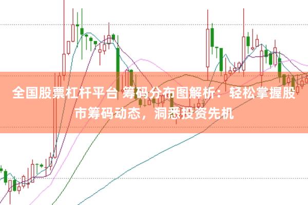 全国股票杠杆平台 筹码分布图解析：轻松掌握股市筹码动态，洞悉投资先机