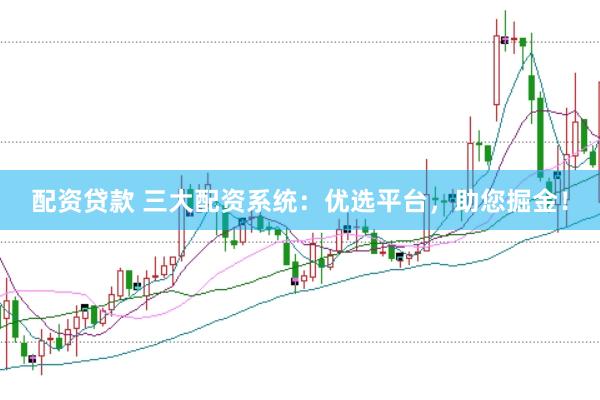 配资贷款 三大配资系统：优选平台，助您掘金！