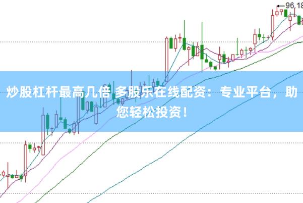 炒股杠杆最高几倍 多股乐在线配资：专业平台，助您轻松投资！