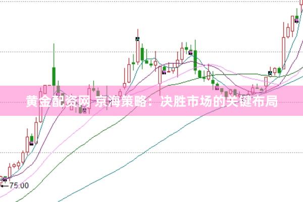 黄金配资网 京海策略：决胜市场的关键布局