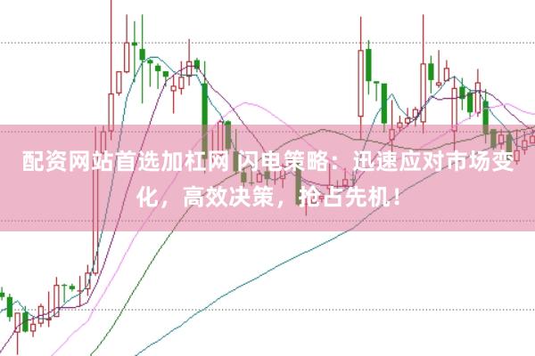 配资网站首选加杠网 闪电策略：迅速应对市场变化，高效决策，抢占先机！