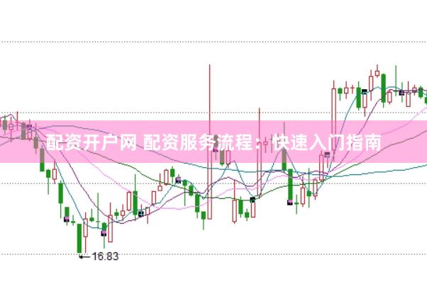 配资开户网 配资服务流程:快速入门指南